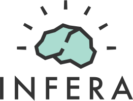 Infera | Inferscience